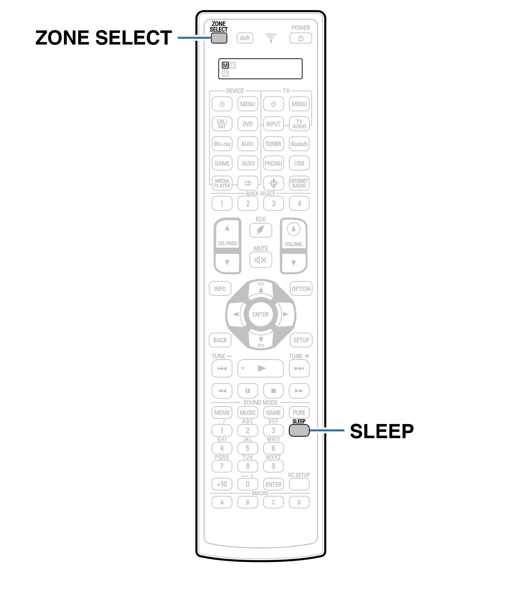 Ope Sleep RC1221